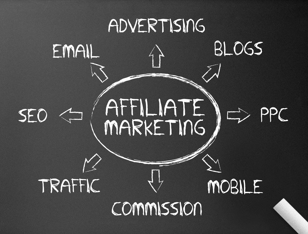 Affiliate marketing illustration