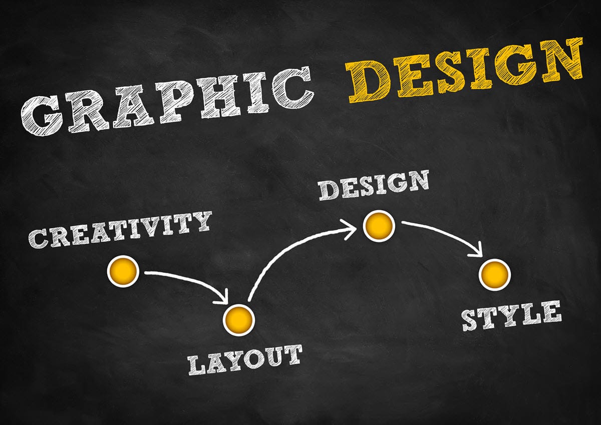 Grafisk design illustration