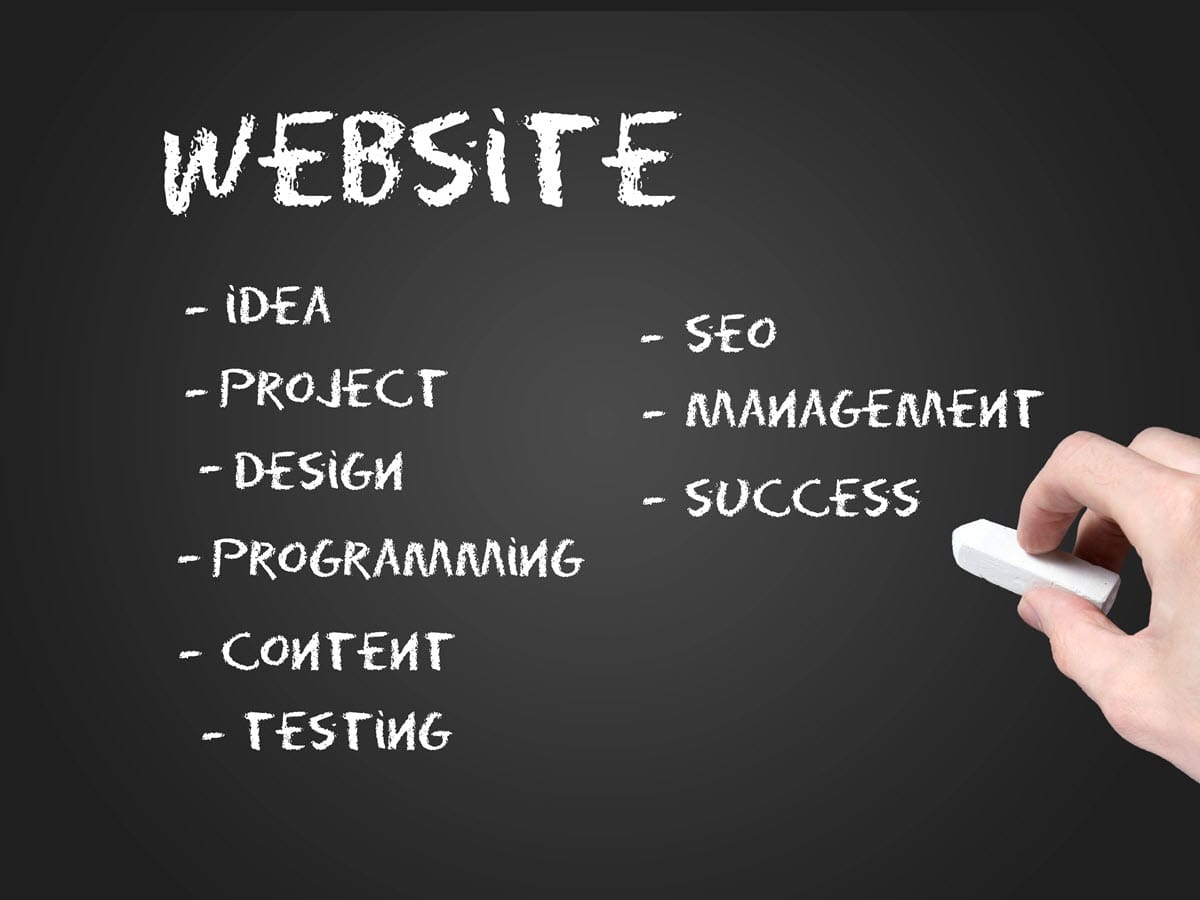 SEO migrering til WordPress kræver en plan og erfaring