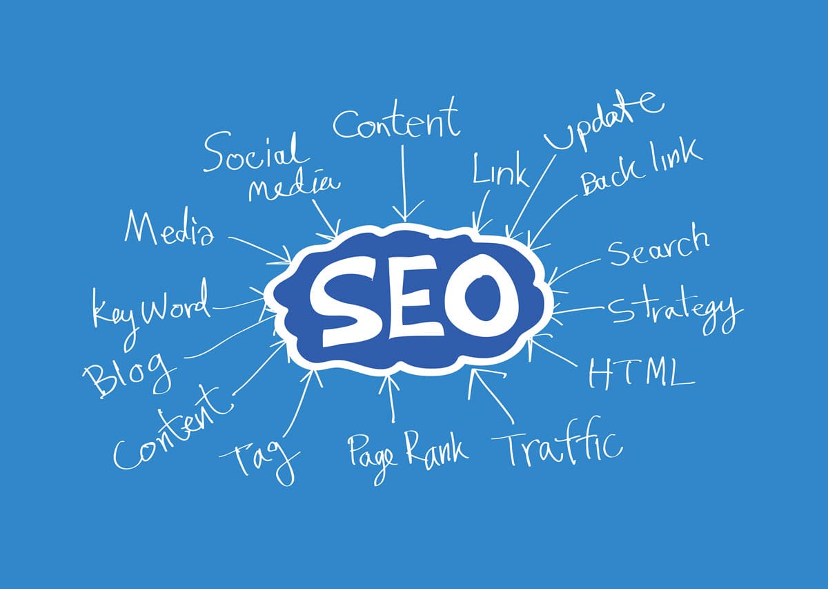 SEO og links via satellitsider